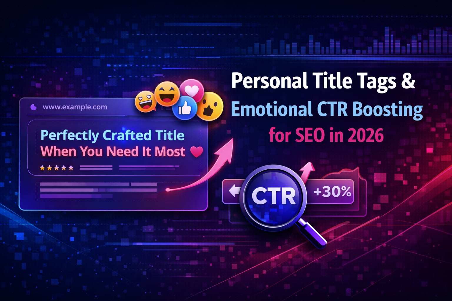 Personal Title Tags & Emotional CTR