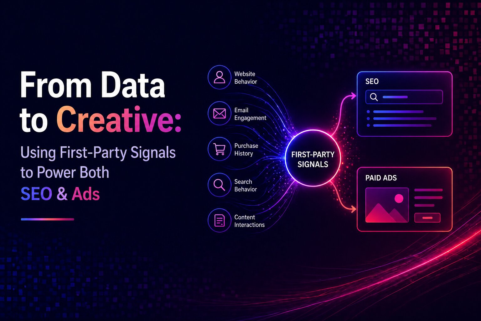 From Data to Creative: Using First-Party Signals to Power Both SEO & Ads