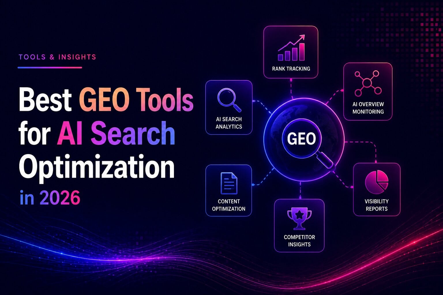 Best GEO Tools for AI Search Optimization