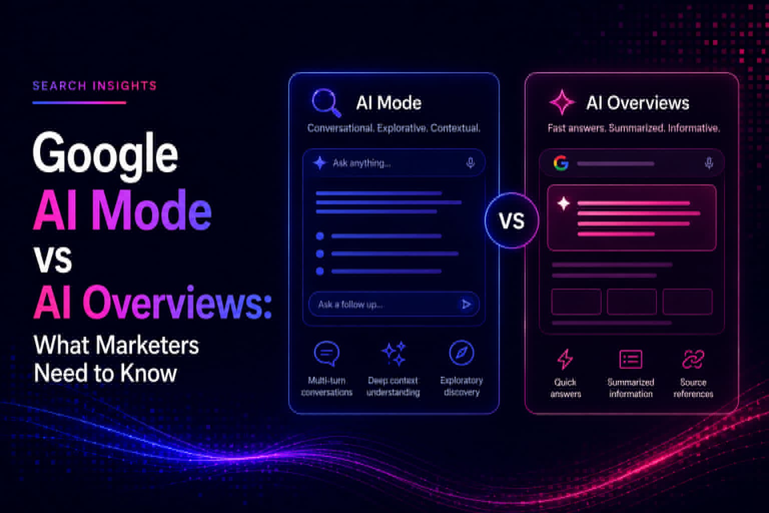 Google AI Mode vs AI Overviews
