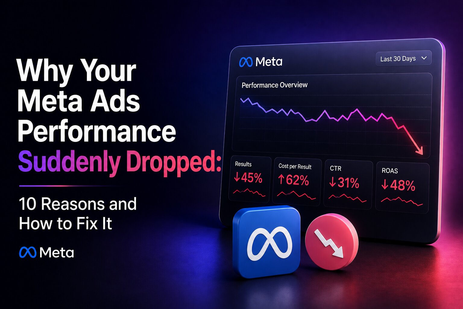Why Your Meta Ads Performance Suddenly Dropped 10 Reasons and How to Fix It
